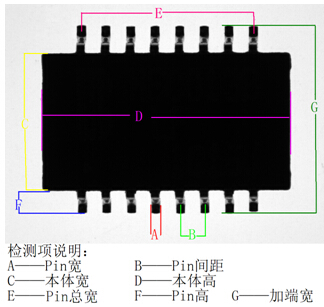 оƬ�ߴ�z�yϵ�y����